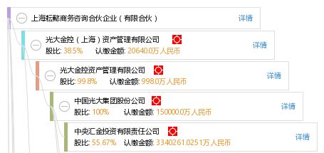 上海耘懿商務咨詢合伙企業（有限合伙）核心業務與市場定位解析